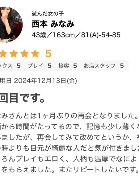 西本みなみの写真2枚目