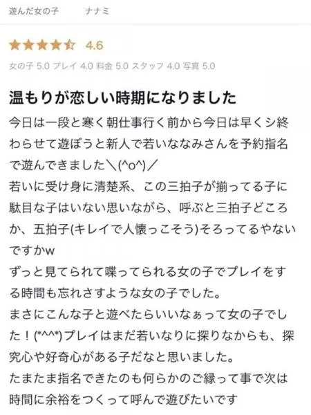 ナナミの写真5枚目